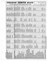 Zenith Carb Specifications 094.jpg